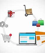 太原網(wǎng)站建設(shè)與微信小程序開(kāi)發(fā)全解析 以中聯(lián)為例